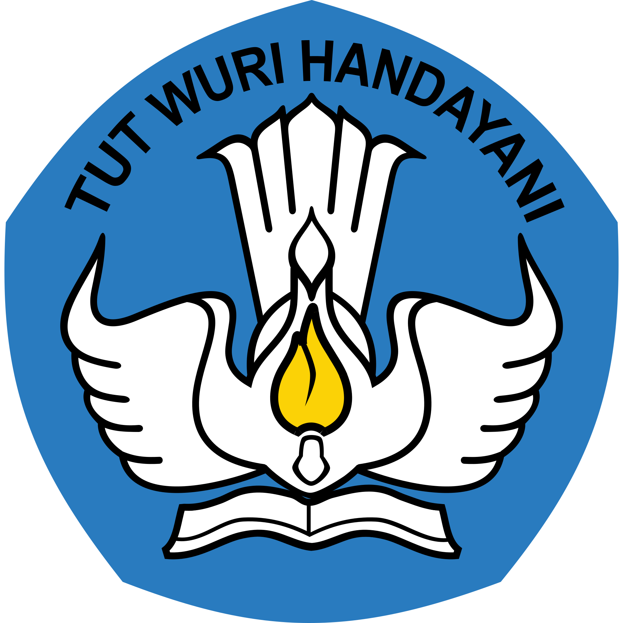 Kementerian Pendidikan